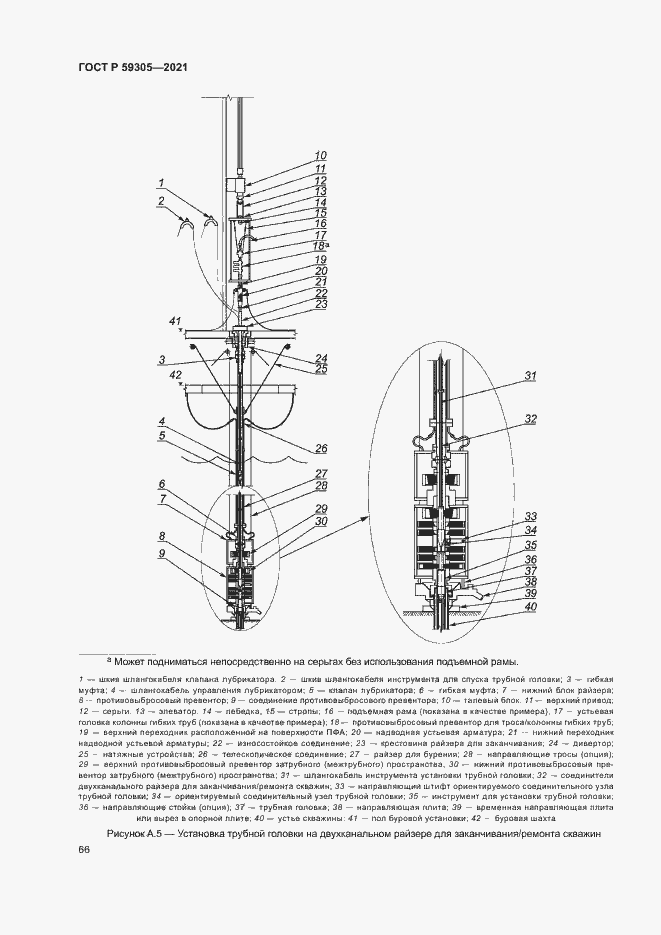 Страница 71 ГОСТ Р 59305-2021