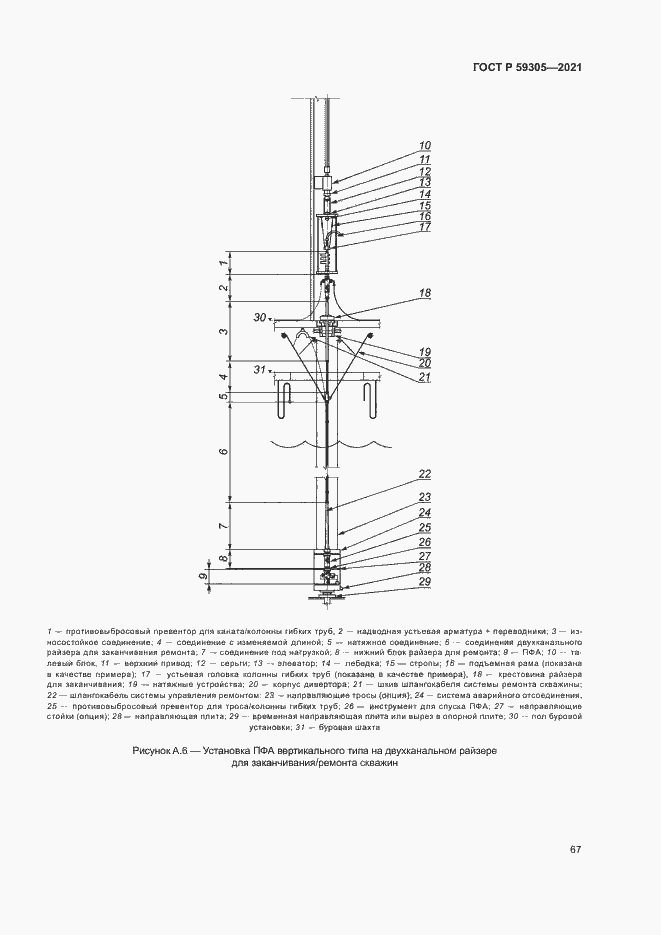 Страница 72 ГОСТ Р 59305-2021