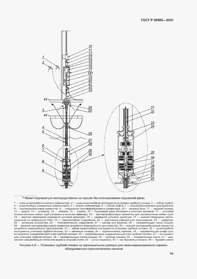 Страница 74 ГОСТ Р 59305-2021