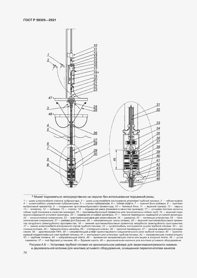 Страница 75 ГОСТ Р 59305-2021