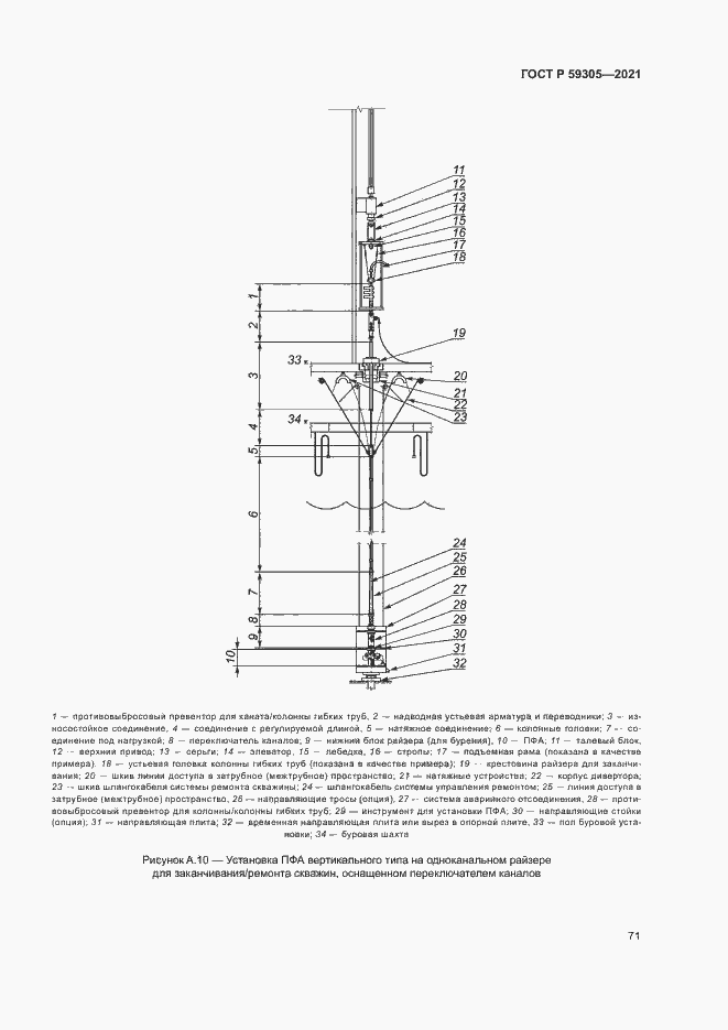 Страница 76 ГОСТ Р 59305-2021
