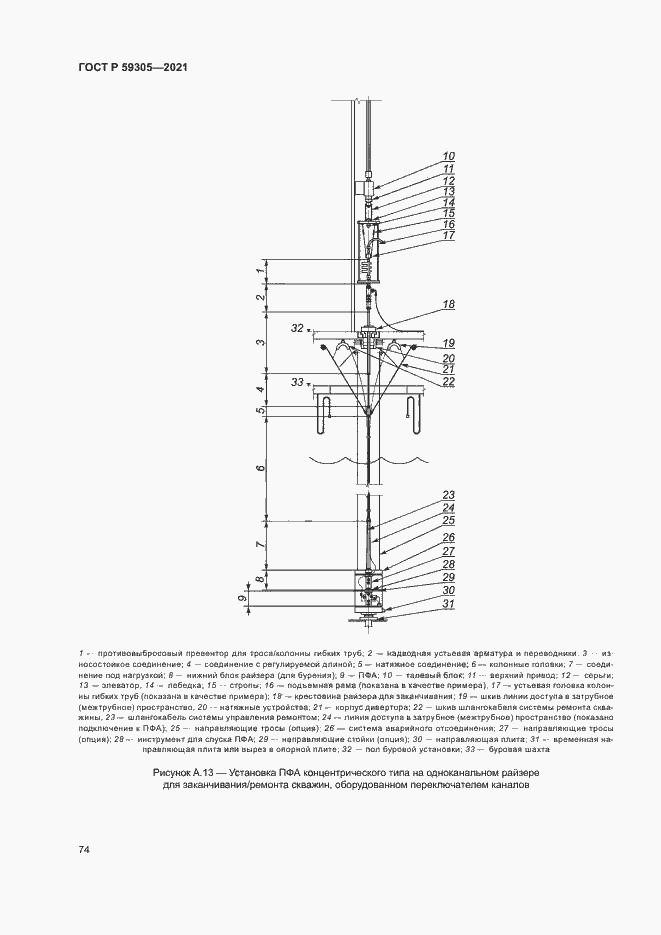 Страница 79 ГОСТ Р 59305-2021