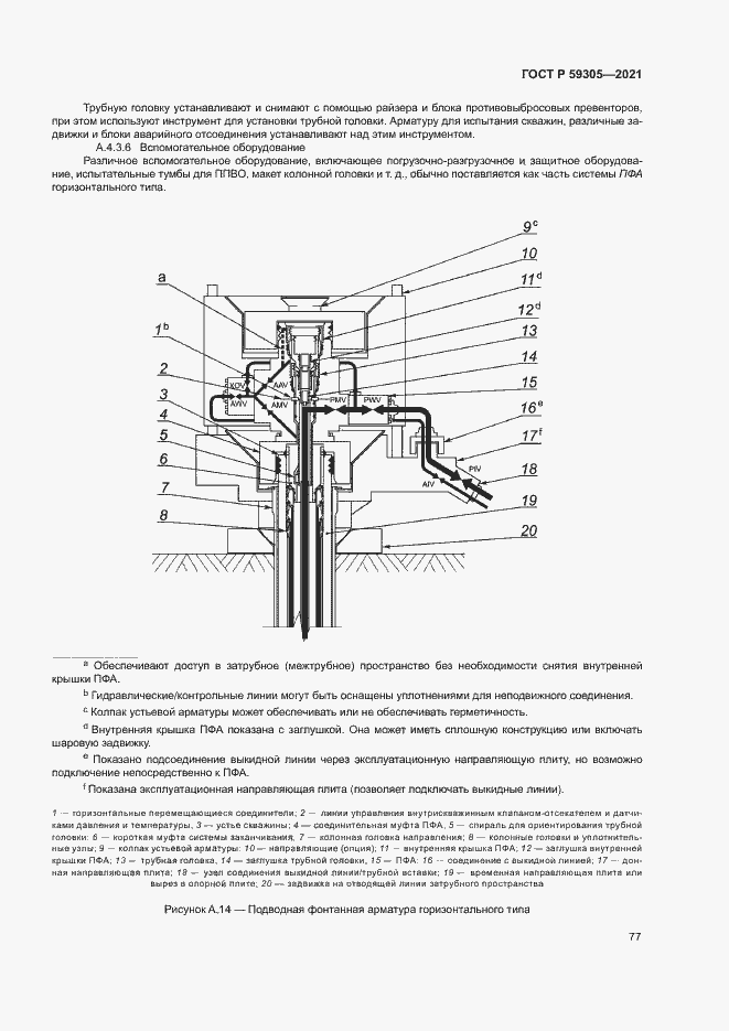Страница 82 ГОСТ Р 59305-2021