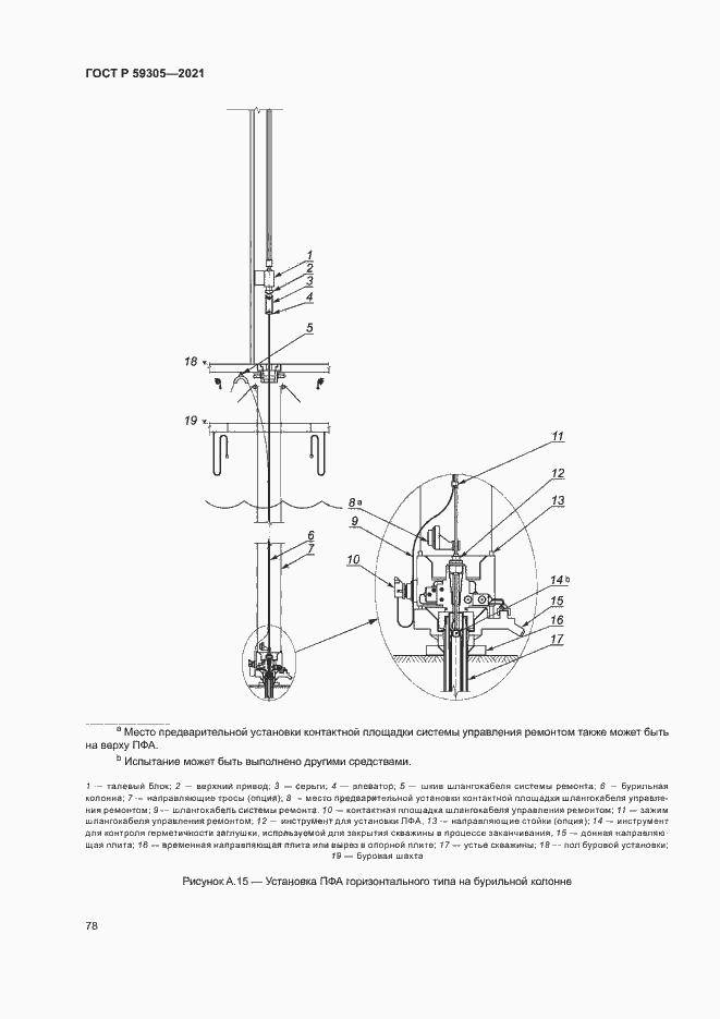 Страница 83 ГОСТ Р 59305-2021