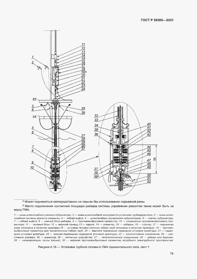 Страница 84 ГОСТ Р 59305-2021