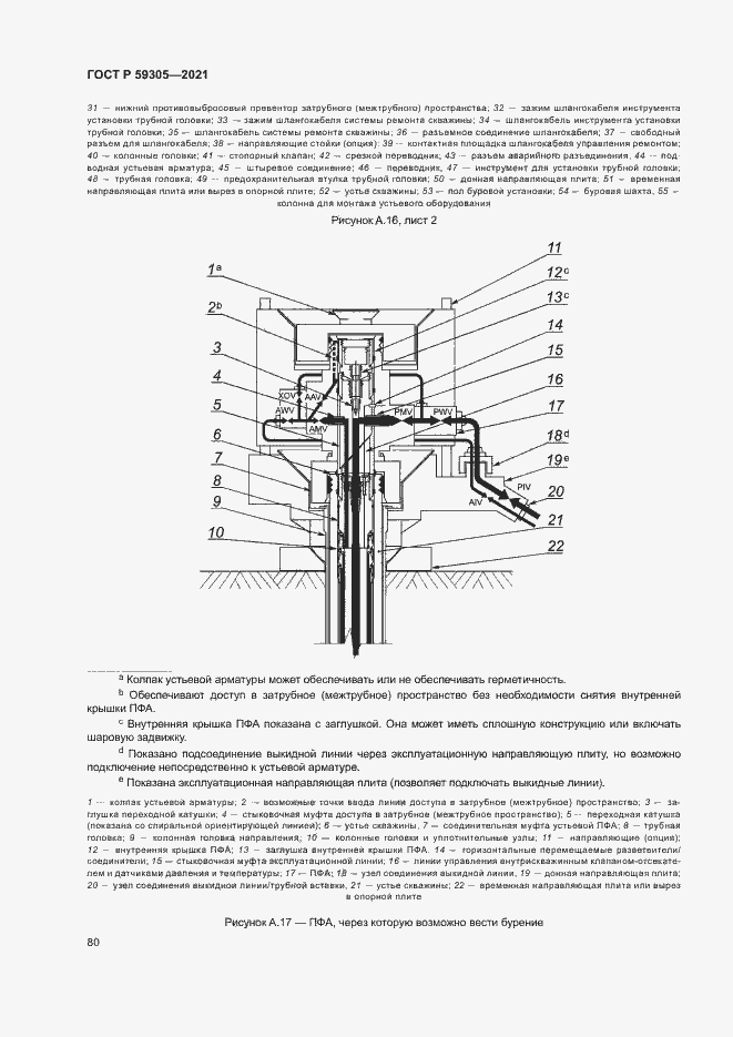 Страница 85 ГОСТ Р 59305-2021