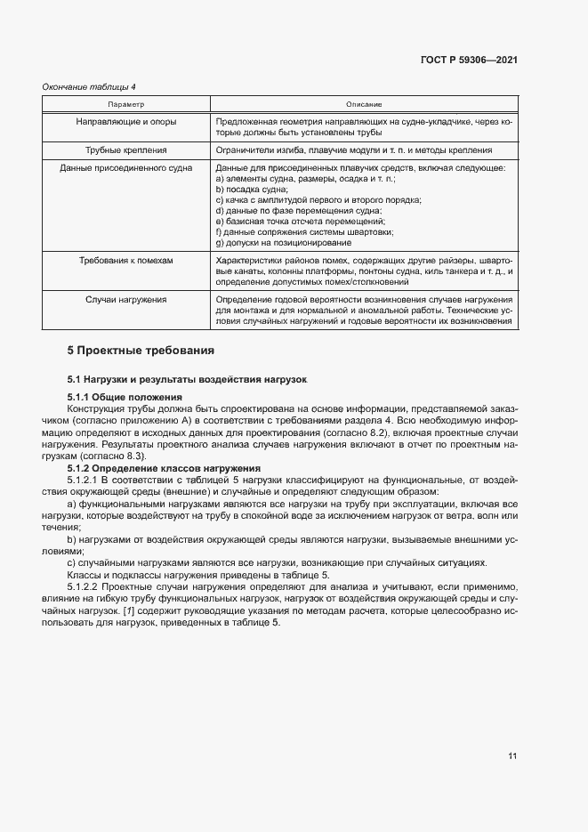 Страница 16 ГОСТ Р 59306-2021