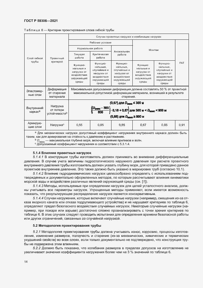Страница 19 ГОСТ Р 59306-2021