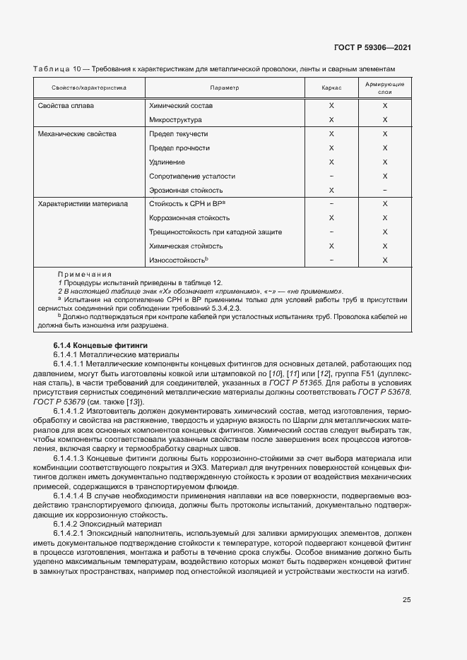 Страница 30 ГОСТ Р 59306-2021