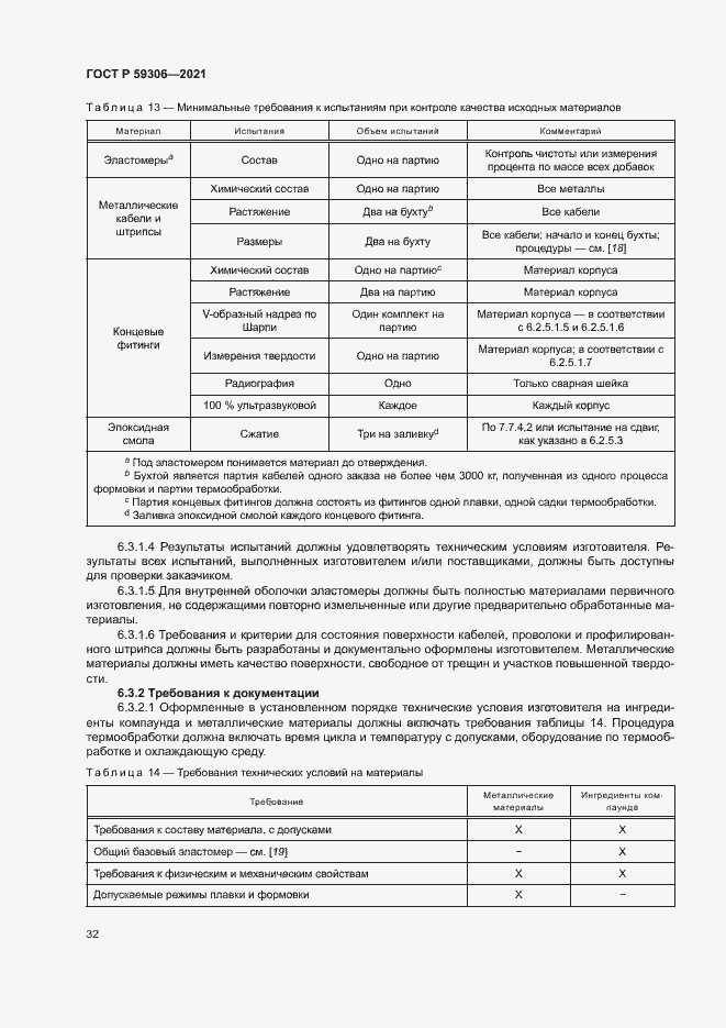 Страница 37 ГОСТ Р 59306-2021