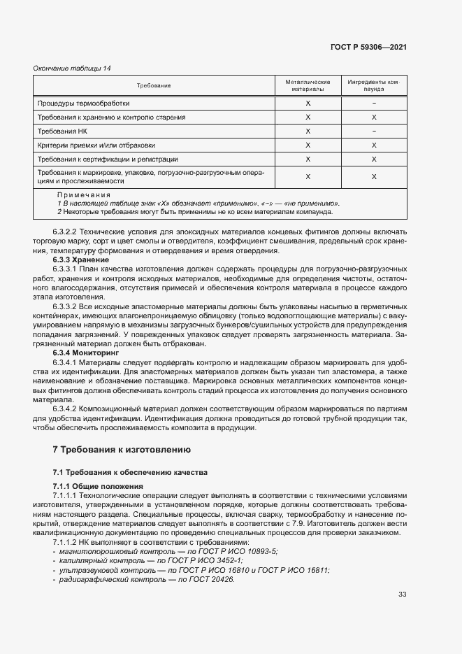 Страница 38 ГОСТ Р 59306-2021