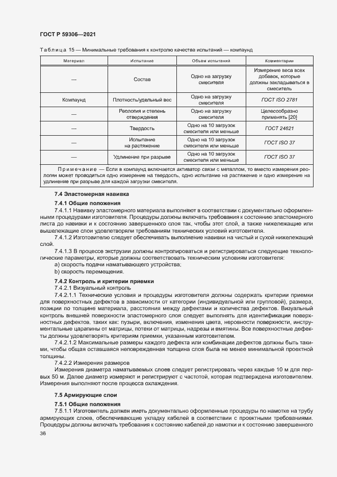 Страница 41 ГОСТ Р 59306-2021