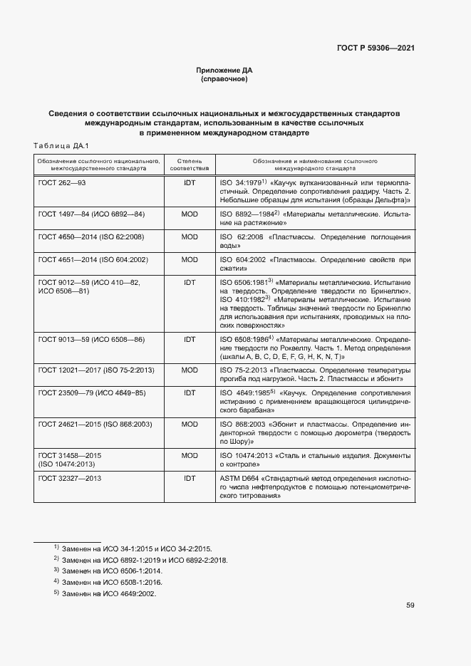 Страница 64 ГОСТ Р 59306-2021