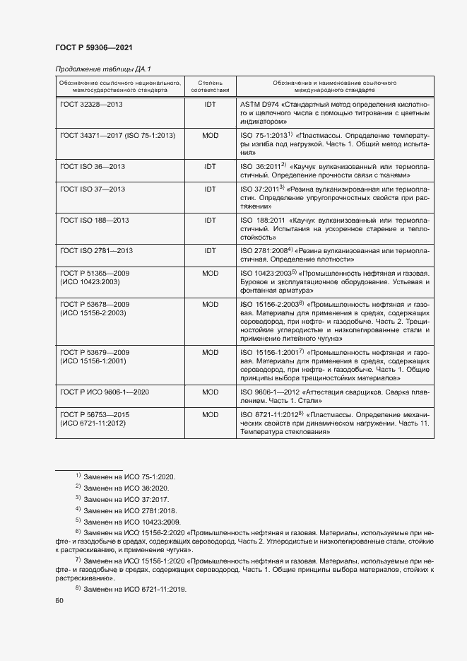 Страница 65 ГОСТ Р 59306-2021