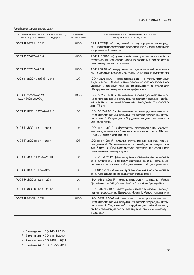 Страница 66 ГОСТ Р 59306-2021
