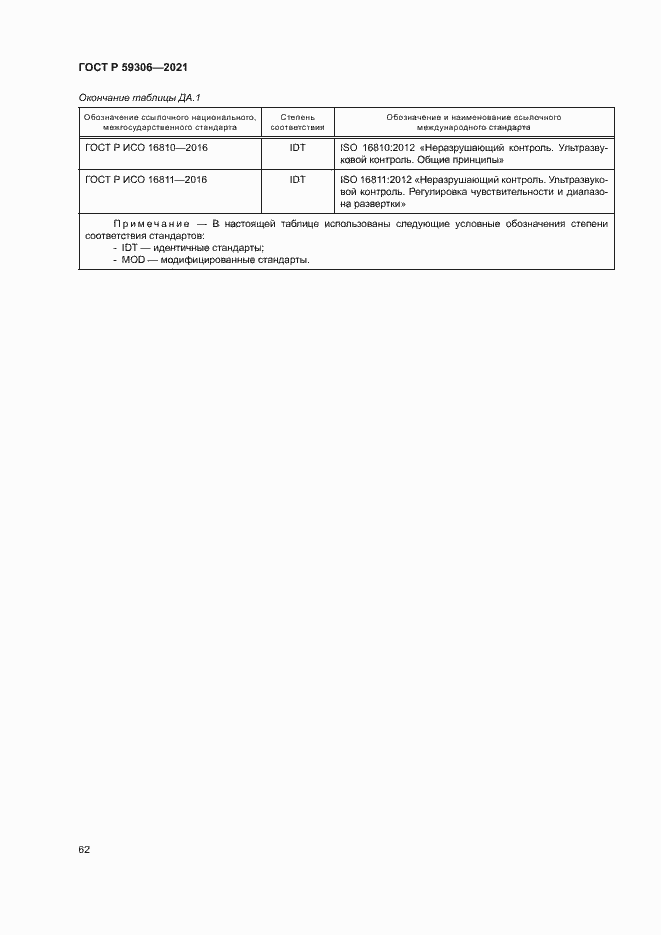 Страница 67 ГОСТ Р 59306-2021