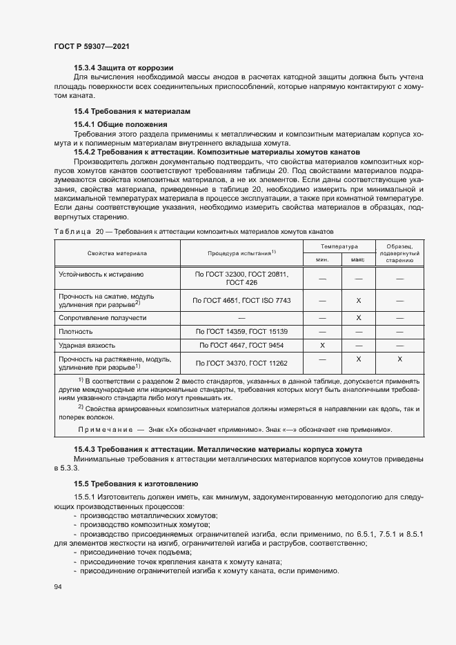 Страница 101 ГОСТ Р 59307-2021