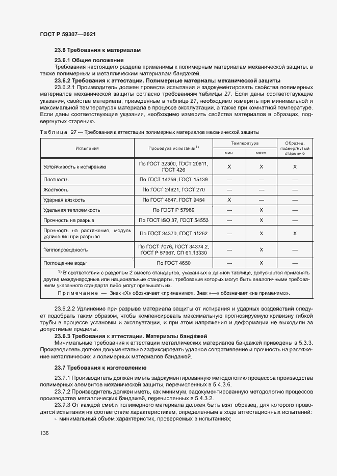 Страница 143 ГОСТ Р 59307-2021