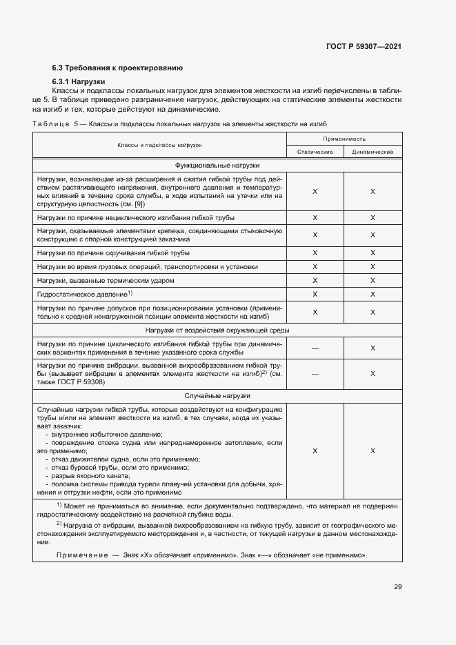 Страница 36 ГОСТ Р 59307-2021