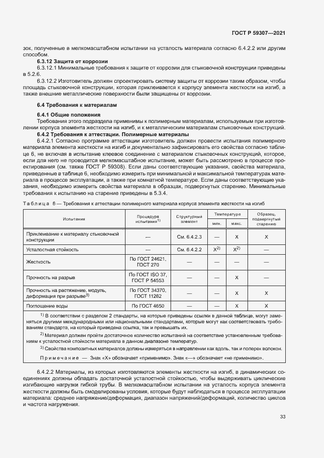 Страница 40 ГОСТ Р 59307-2021