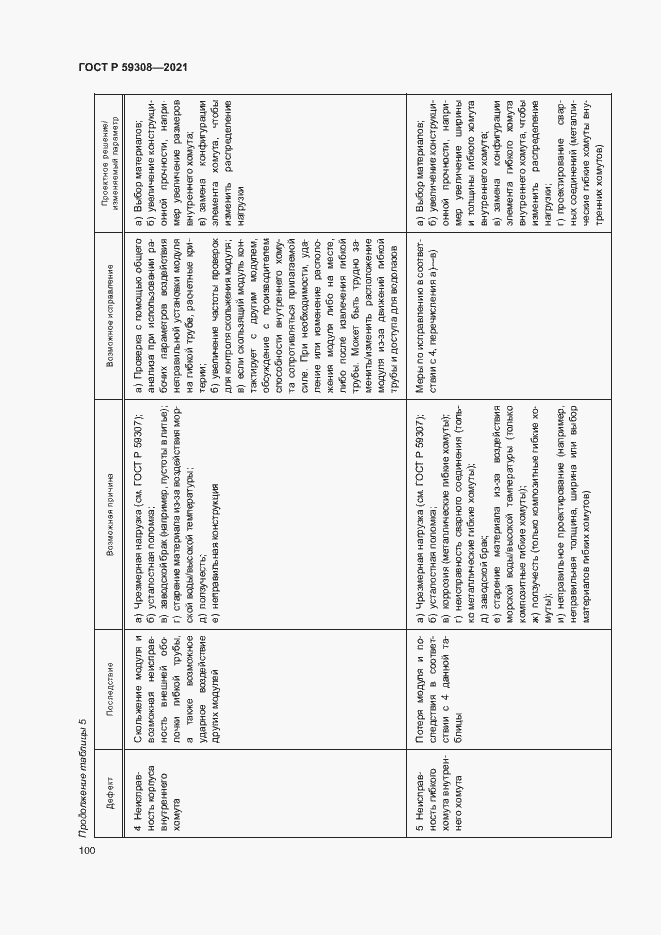 Страница 104 ГОСТ Р 59308-2021