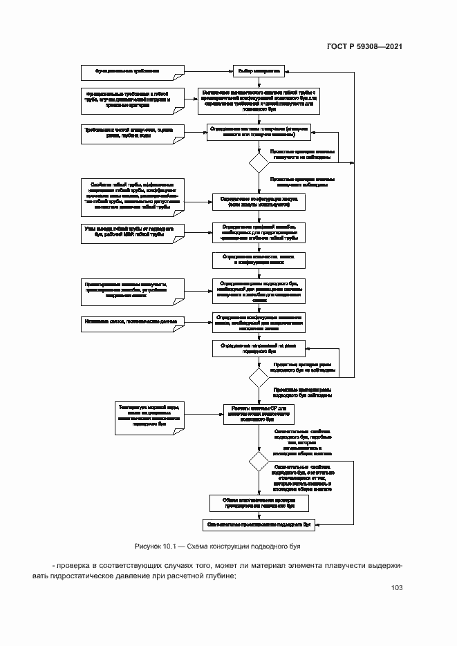 Страница 107 ГОСТ Р 59308-2021