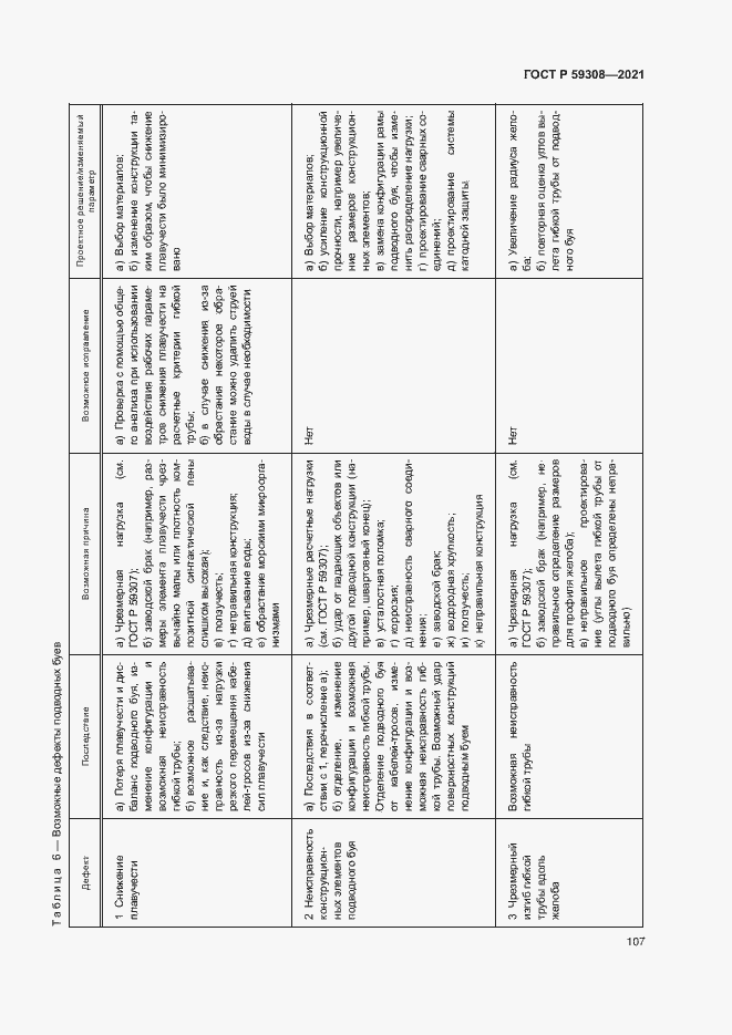 Страница 111 ГОСТ Р 59308-2021