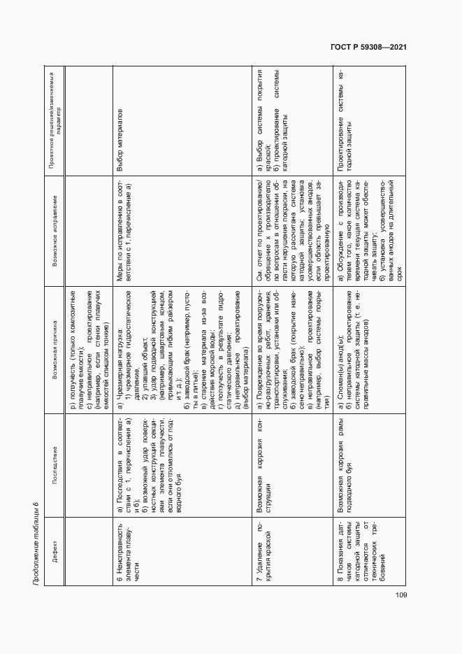 Страница 113 ГОСТ Р 59308-2021