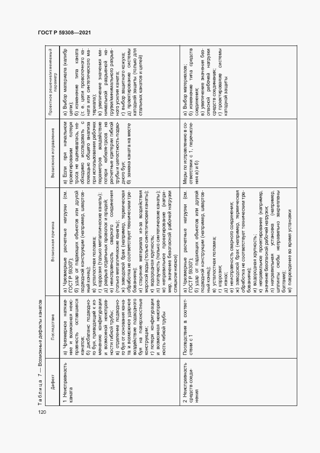 Страница 124 ГОСТ Р 59308-2021