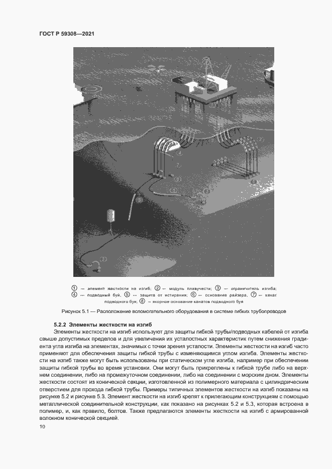 Страница 14 ГОСТ Р 59308-2021