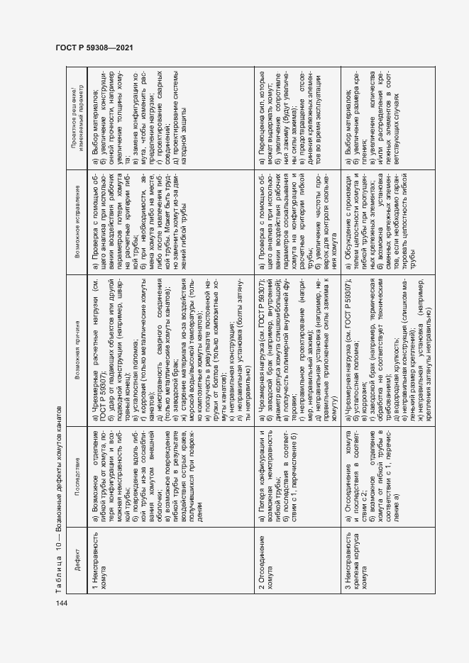 Страница 148 ГОСТ Р 59308-2021