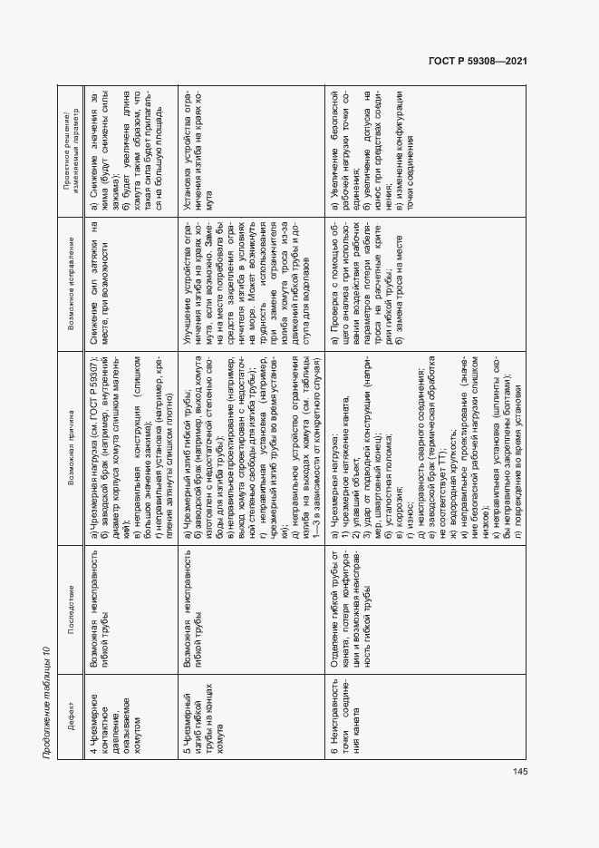 Страница 149 ГОСТ Р 59308-2021