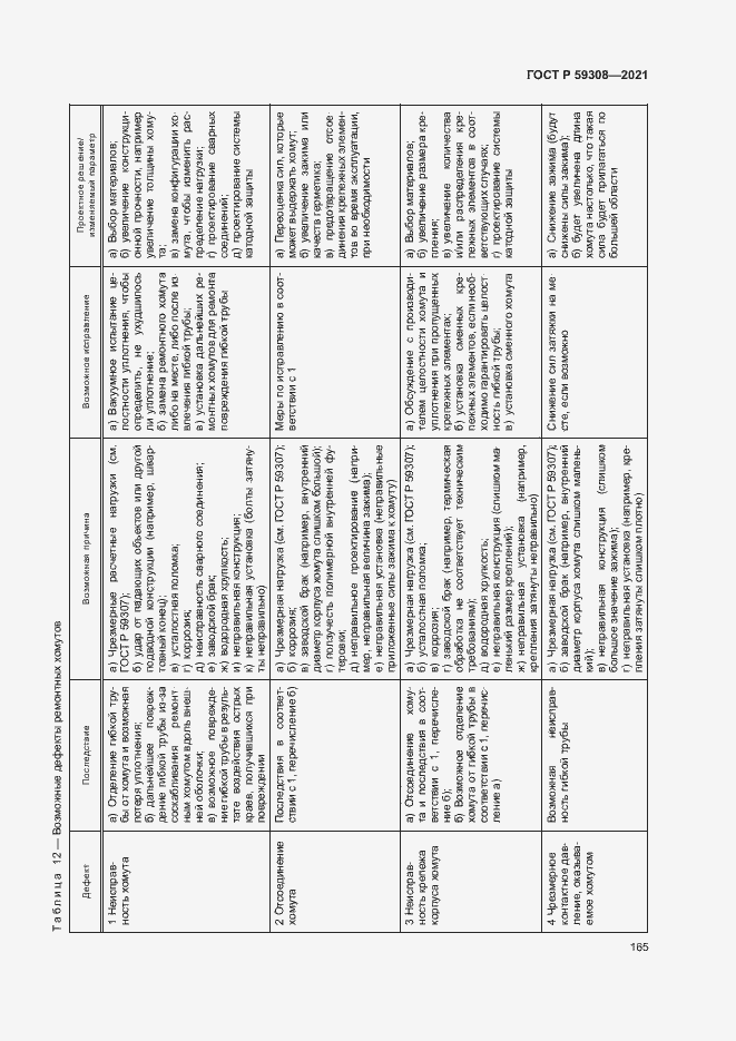 Страница 169 ГОСТ Р 59308-2021