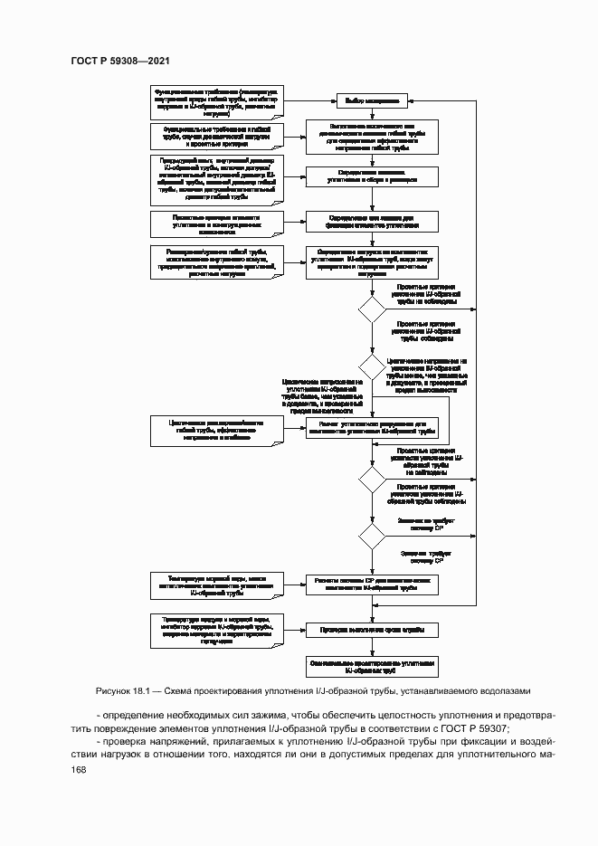 Страница 172 ГОСТ Р 59308-2021