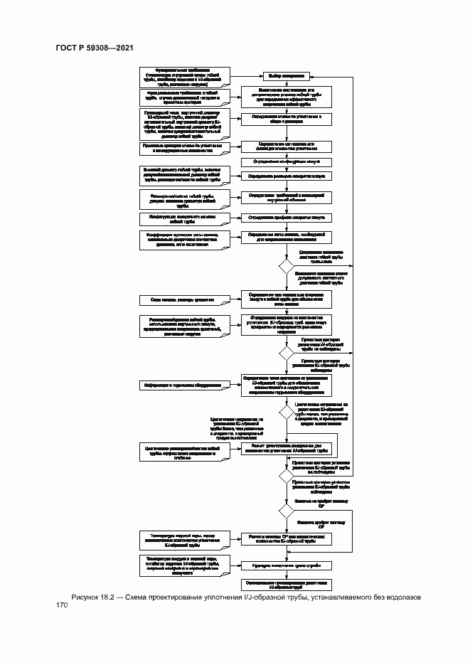 Страница 174 ГОСТ Р 59308-2021