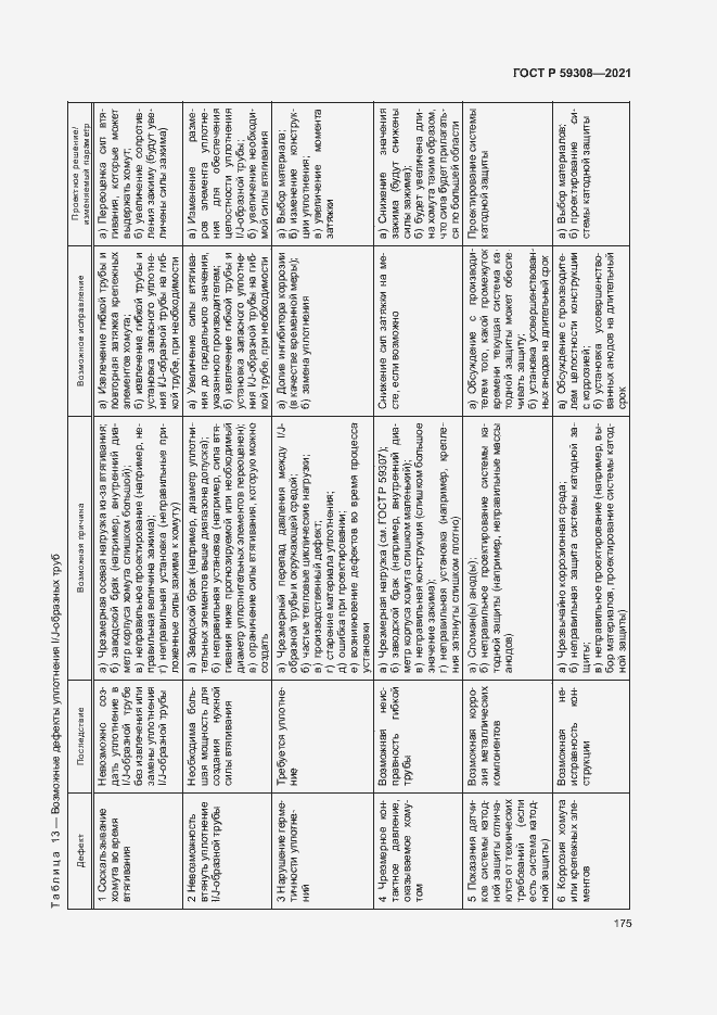 Страница 179 ГОСТ Р 59308-2021