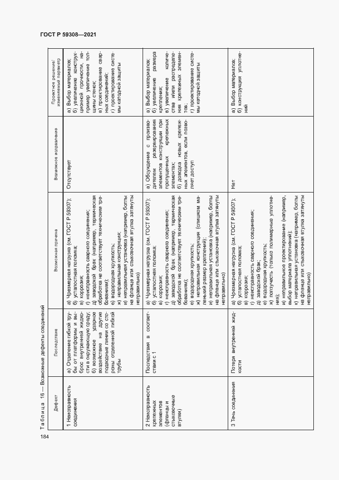 Страница 188 ГОСТ Р 59308-2021