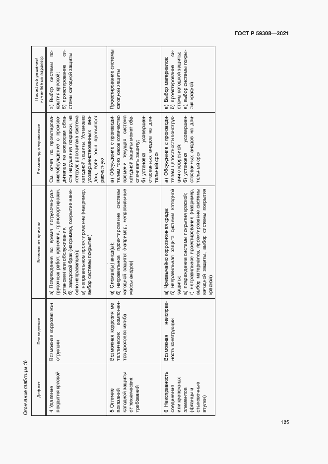 Страница 189 ГОСТ Р 59308-2021