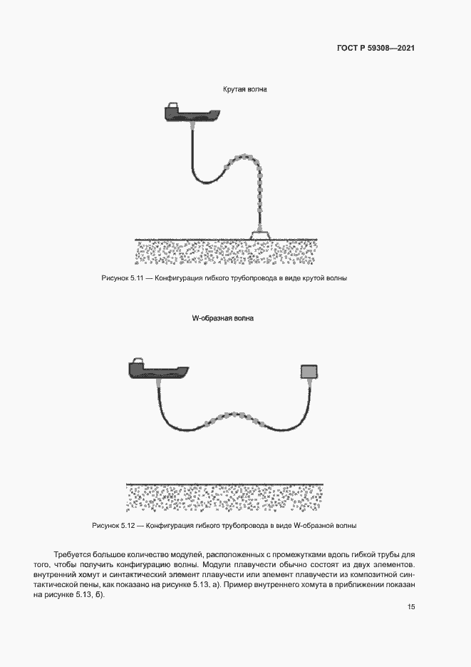 Страница 19 ГОСТ Р 59308-2021