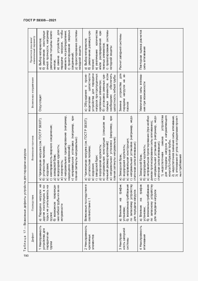 Страница 194 ГОСТ Р 59308-2021
