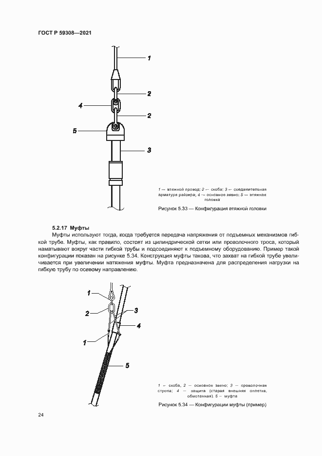 Страница 28 ГОСТ Р 59308-2021