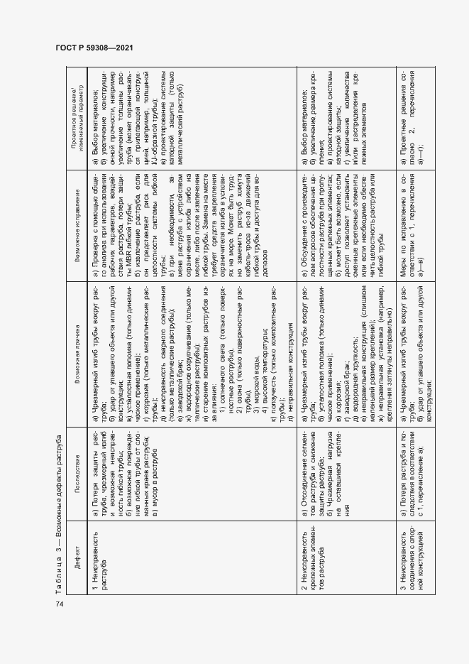 Страница 78 ГОСТ Р 59308-2021