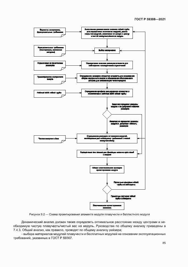 Страница 89 ГОСТ Р 59308-2021