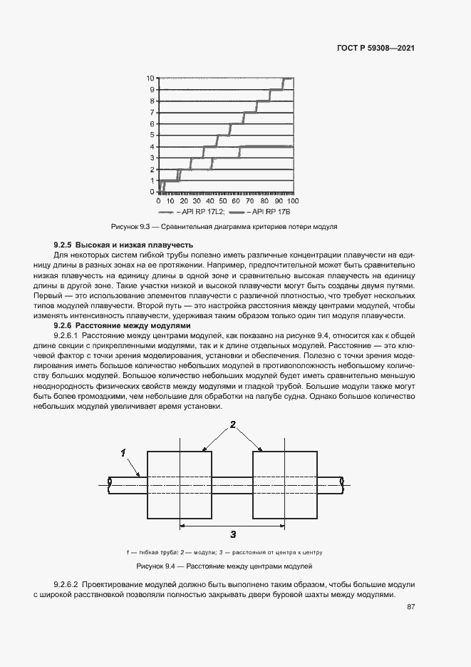 Страница 91 ГОСТ Р 59308-2021