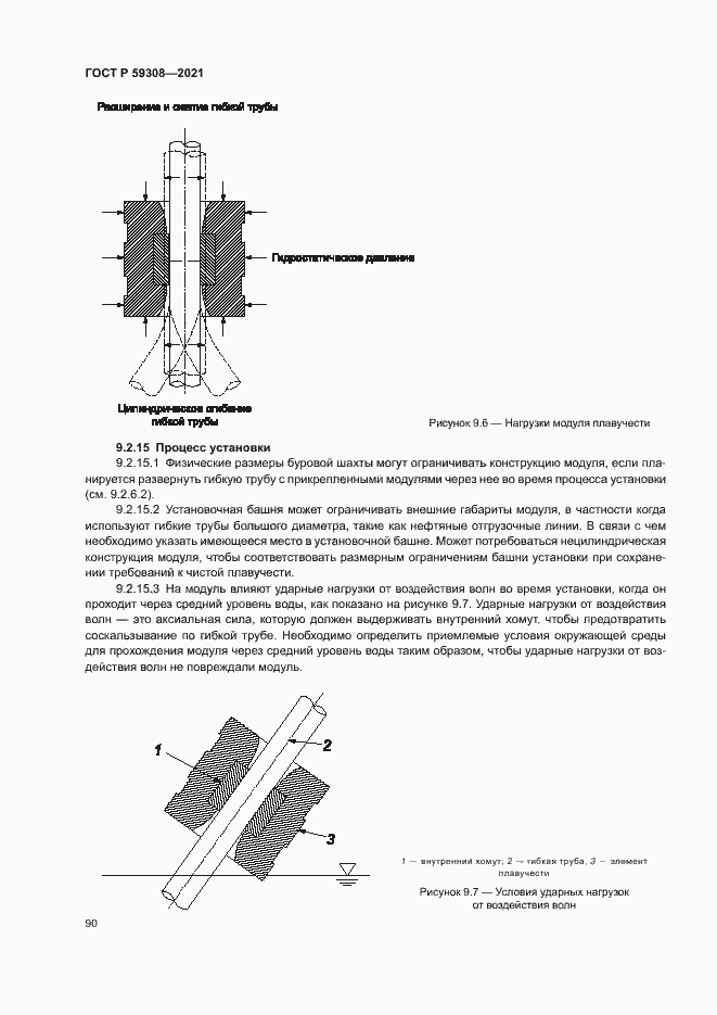 Страница 94 ГОСТ Р 59308-2021
