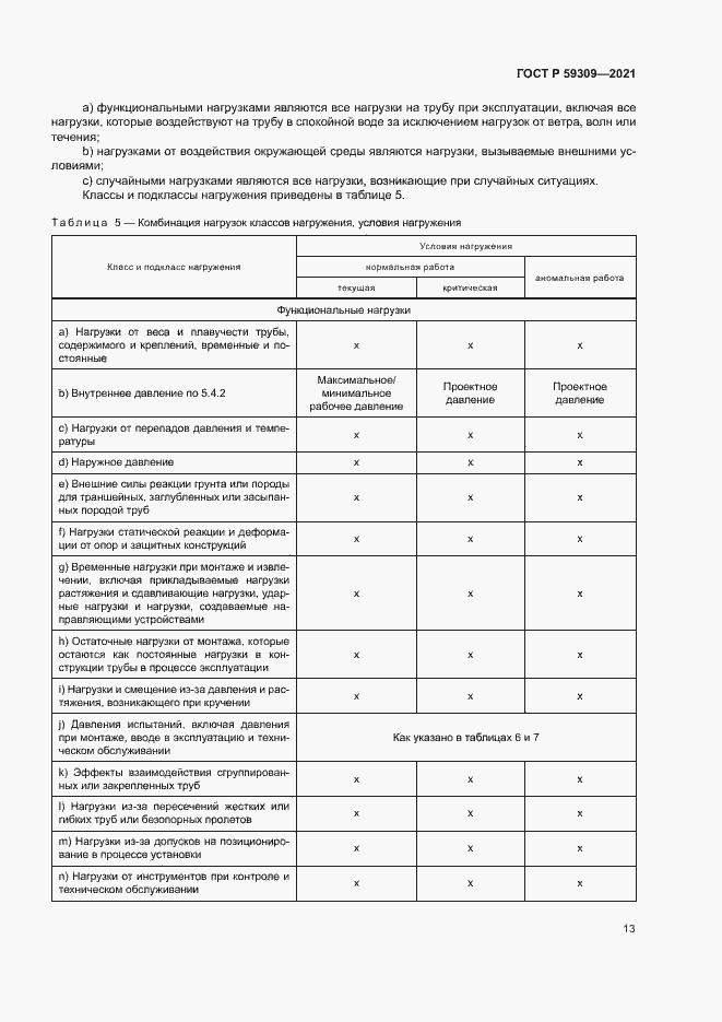 Страница 17 ГОСТ Р 59309-2021