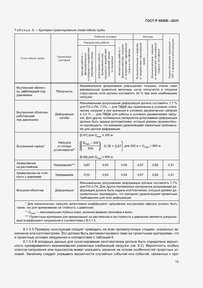 Страница 19 ГОСТ Р 59309-2021
