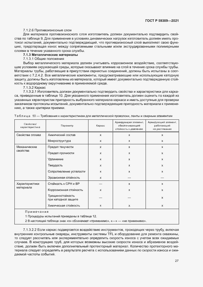 Страница 31 ГОСТ Р 59309-2021
