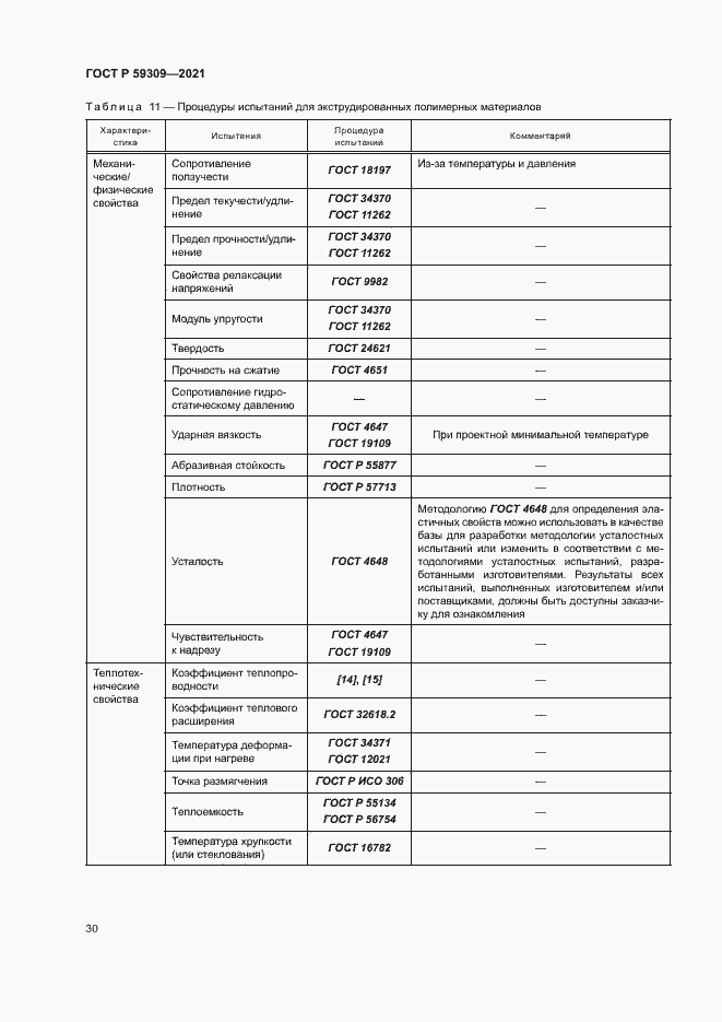 Страница 34 ГОСТ Р 59309-2021