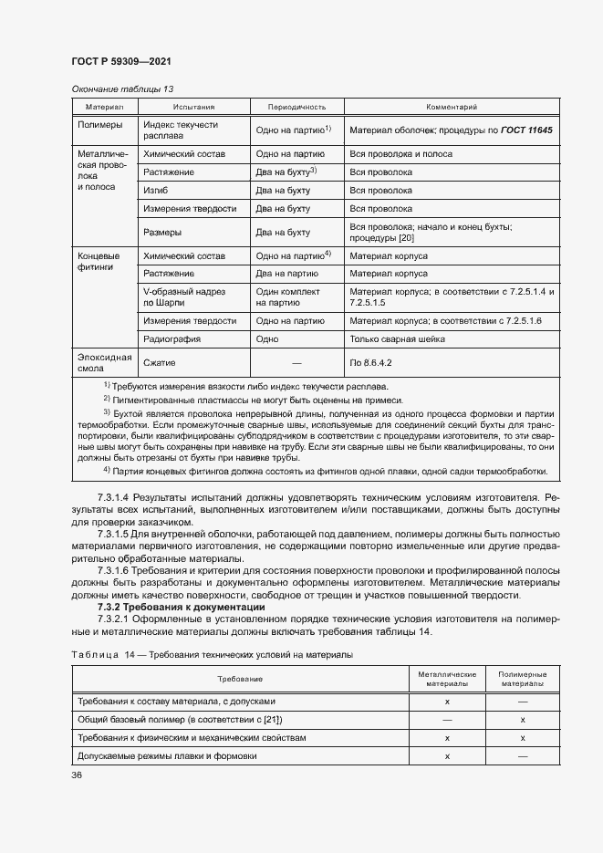 Страница 40 ГОСТ Р 59309-2021